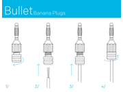 Strike Banana Plugs, 7-pair, By Sewell Direct