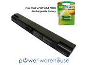 Dell Inspiron 700M Laptop Battery by Powerwarehouse - Premium Powerwarehouse Battery 8 Cell Dell Inspiron 700M Laptop Battery by Powerwarehouse - Premium Powerwarehouse Battery 8 Cell
