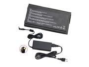 Asus F5RL-AP387C Laptop Battery and 65 Watt Adapter - Premium Powerwarehouse 6 Cell Battery and 65 Watt Adapter Combo Asus F5RL-AP387C Laptop Battery and 65 Watt Adapter - Premium Powerwarehouse 6 Cell Battery and 65 Watt Adapter Combo