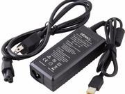AC ADAPTER FOR LENOVO Z510 DQ AC20325 YST
