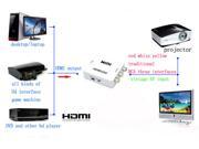 Mini HD Video Converter Box HDMI to AV CVBS L R Video Adapter 1080P HDMI2AV Support NTSC and PAL Output