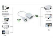 HDMI Male to VGA RGB Female HDMI to VGA Video Converter adapter 1080P for PC