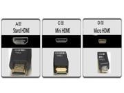 Mini HDMI To VGA Adapter Cable 1080P