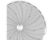 GRAPHIC CONTROLS Chart 458 Circular Paper Chart 1 day PK60