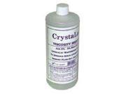 Clear Viscosity Reducer C.6113 Crystalac