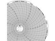 GRAPHIC CONTROLS Chart 459 Circular Paper Chart 7 day PK60