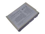 8 Cell Laptop Battery for Dell Inspiron 1100 1150 Latitue 6T473 100L 6T475 8 Cell Laptop Battery for Dell Inspiron 1100 1150 Latitue 6T473 100L 6T475