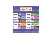 Class Jobs Pocket Chart Gr K 5