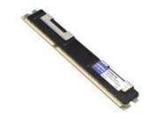 Addon 47J0236 AM Ddr3 16 Gb Dimm 240 Pin 1866 Mhz Pc3 14900 Cl13 1.35 V Registered Ecc