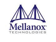 Mellanox MCX416A GCAT ConnectX 4 EN 50GbE Dual Port QSFP28 PCIe Network Card