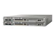 Cisco ASA 5512 X with FirePOWER Services 6 Port Gigabit Ethernet Balance of description can be Bullet Points