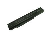 Superb Choice® 6-cell MEDION Akoya P7816 Laptop Battery Superb Choice® 6-cell MEDION Akoya P7816 Laptop Battery
