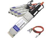 AddOn QSFP Module