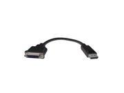 Comprehensive DisplayPort DVI