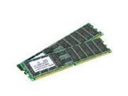 AddOn Cisco UCS ML 2X324RY E AM Compatible Factory Original 64GB 2x32GB DDR3 1600MHz Load Reduced Quad Rank x4 1.35V