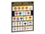 GHS Wall Chart Ghs Safety GHS1031