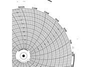 Circular Paper Chart Honeywell BN 24001660 010