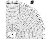Circular Paper Chart Honeywell BN 14479