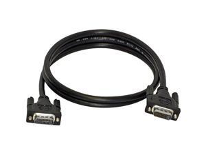 Sonnet QCB-PCIE-1M External PCIe Serial Cable Sonnet QCB-PCIE-1M External PCIe Serial Cable