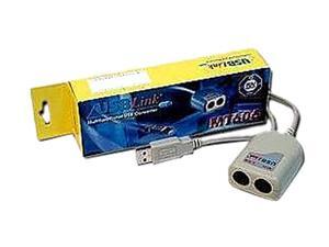 ConnectPRO USB to PS/2 KBD and Mouse Converter MT-606-1 ConnectPRO USB to PS/2 KBD and Mouse Converter MT-606-1