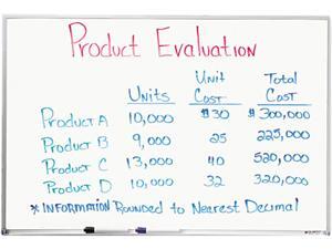 Dry Erase Board, Melamine Surface, 36 X 24, Aluminum Frame Dry Erase Board, Melamine Surface, 36 X 24, Aluminum Frame