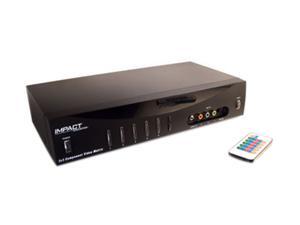 C2G 40973 3x5 Component Video + Stereo Audio + TOSLINK Digital Audio Matrix Selector Switch C2G 40973 3x5 Component Video + Stereo Audio + TOSLINK Digital Audio Matrix Selector Switch