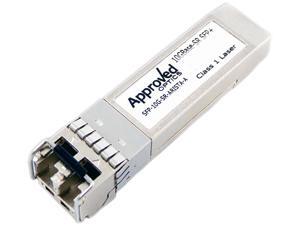 CISCO SFP-10G-SR-RF SFP+ Transceiver Module CISCO SFP-10G-SR-RF SFP+ Transceiver Module