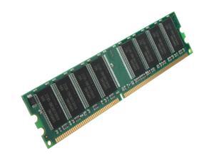 Kingston 1GB 184-Pin DDR SDRAM DDR 400 (PC 3200) Unbuffered System Specific Memory For HP/Compaq Model KTH-D530/1G Kingston 1GB 184-Pin DDR SDRAM DDR 400 (PC 3200) Unbuffered System Specific Memory For HP/Compaq Model KTH-D530/1G