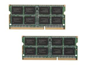 Mushkin Enhanced 16GB (2 x 8GB) DDR3 1333 (PC3 10600) Memory for Apple Model 977020A Mushkin Enhanced 16GB (2 x 8GB) DDR3 1333 (PC3 10600) Memory for Apple Model 977020A