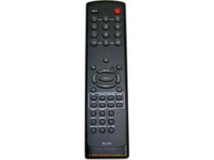 Amazoncom: Replacement Remote Control for MAXENT