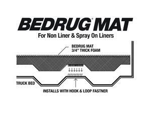 BedRug BedRug Floor Truck Bed Mat BedRug BedRug Floor Truck Bed Mat