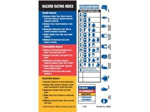BRADY HMIG Label, 5-7/8 In. H, Paper, PK100 60329 BRADY HMIG Label, 5-7/8 In. H, Paper, PK100 60329