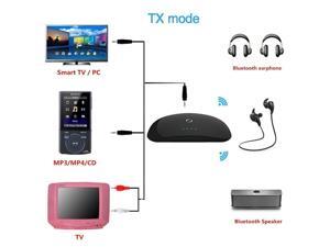AGPTEK® 2-In-1 Bluetooth Transmitter and Receiver Wireless Stereo Audio Adapter With 3.5mm Stereo Output for Speakers, Headphone, TV, PC, iPod, MP3 / MP4, Car or Home Stereo, Support 2 Devices AGPTEK® 2-In-1 Bluetooth Transmitter and Receiver Wireless Stereo Audio Adapter With 3.5mm Stereo Output for Speakers, Headphone, TV, PC, iPod, MP3 / MP4, Car or Home Stereo, Support 2 Devices