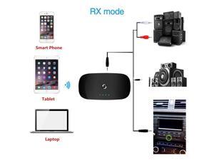 AGPTEK® 2-In-1 Bluetooth Transmitter and Receiver Wireless Stereo Audio Adapter With 3.5mm Stereo Output for Speakers, Headphone, TV, PC, iPod, MP3 / MP4, home /Vehicle audio systems Support 2 Device AGPTEK® 2-In-1 Bluetooth Transmitter and Receiver Wireless Stereo Audio Adapter With 3.5mm Stereo Output for Speakers, Headphone, TV, PC, iPod, MP3 / MP4, home /Vehicle audio systems Support 2 Device