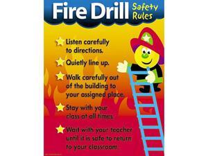 CHART FIRE DRILL SAFETY RULES CHART FIRE DRILL SAFETY RULES