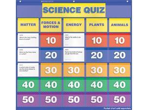 SCIENCE CLASS QUIZ GR 2-4 POCKET SCIENCE CLASS QUIZ GR 2-4 POCKET