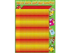 HOMEWORK INCENTIVE FRIENDLY CHART HOMEWORK INCENTIVE FRIENDLY CHART