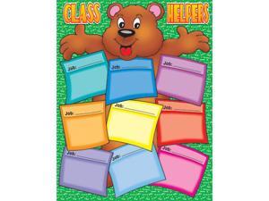 BEAR HELPER FRIENDLY CHART BEAR HELPER FRIENDLY CHART