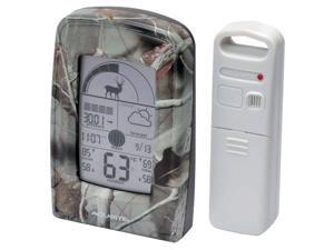 Acu Sportsman Forecaster Acu Sportsman Forecaster