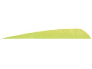 Gateway Feather 5 Rw Gateway Feathers Flo Green Gateway Feather 5 Rw Gateway Feathers Flo Green