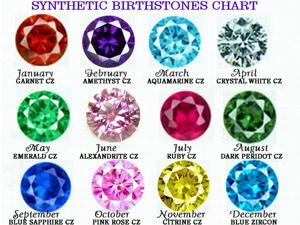Personalized Mothers Family Birthstone Ring 14K White Gold Personalized Mothers Family Birthstone Ring 14K White Gold