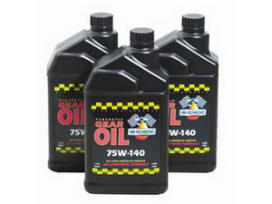 Richmond Gear LUBE Richmond Gear LUBE