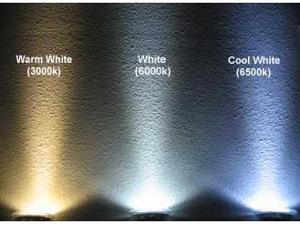Waterproof 10W LED Flood Light Cool White Light Lamp Floodlight Waterproof 10W LED Flood Light Cool White Light Lamp Floodlight