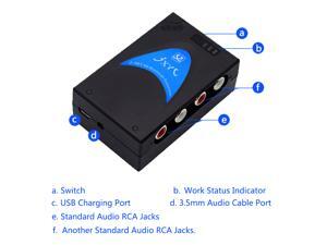 Portable Wireless Bluetooth Stereo Transmitter for TV, Desktop, Laptop, Tablet, iPod, MP3/MP4 and all other audio devices with 3.5mm Audio-out Jack Portable Wireless Bluetooth Stereo Transmitter for TV, Desktop, Laptop, Tablet, iPod, MP3/MP4 and all other audio devices with 3.5mm Audio-out Jack