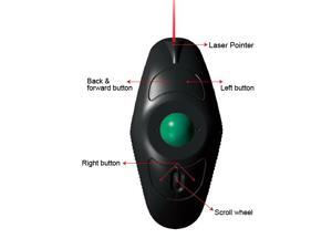 USB Wireless PC Laptop Finger HandHeld Trackball Mouse Mice with Laser Pointer Black DPI:400,600,800,100 USB Wireless PC Laptop Finger HandHeld Trackball Mouse Mice with Laser Pointer Black DPI:400,600,800,100