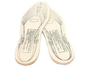 Anti Bacterial Memory Foam Insoles Anti Bacterial Memory Foam Insoles