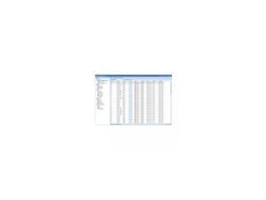 GEOVISION 56-RS036-000 Recording Server (GV & 3rd Party) - 36 channels GEOVISION 56-RS036-000 Recording Server (GV & 3rd Party) - 36 channels