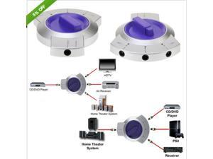 3-Way 1-in 3-out Digital Audio Optical Fiber Cable Toslink Selector Switch Splitter Hub 3-Way 1-in 3-out Digital Audio Optical Fiber Cable Toslink Selector Switch Splitter Hub