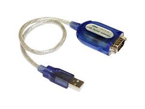 CP-US-03 USB 2.0 to Serial Adapter CP-US-03 USB 2.0 to Serial Adapter