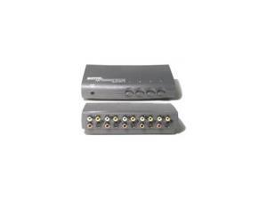 SVS-14 AV Switcher with S-Video Inputs SVS-14 AV Switcher with S-Video Inputs